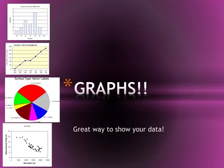 graphs