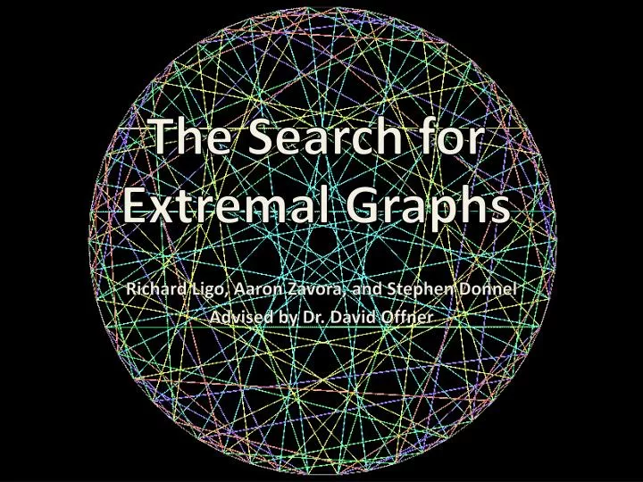 the search for extremal graphs