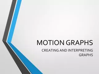 MOTION GRAPHS