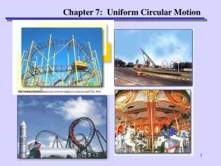 Chapter 7: Uniform Circular Motion
