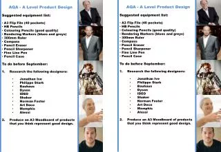 AQA - A Level Product Design Suggested equipment l ist: A3 Flip File (40 pockets) HB Pencils