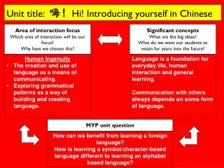 Area of interaction focus Which area of interaction will be our focus? Why have we chosen this?