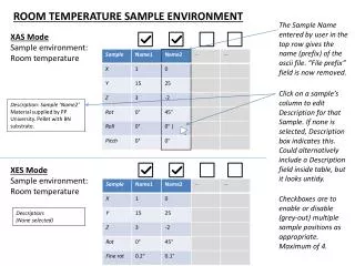 XES Mode Sample environment: Room temperature