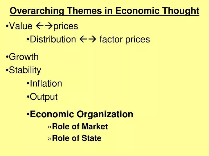 overarching themes in economic thought