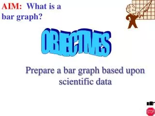 Prepare a bar graph based upon scientific data