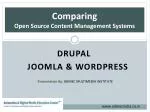 Content management system - slide 1