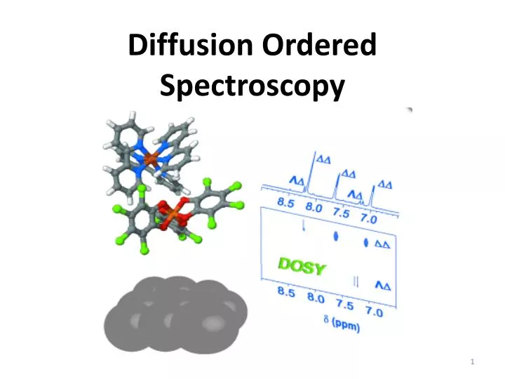 diffusion ordered spectroscopy