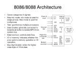 8086/8088 Architecture - slide 1