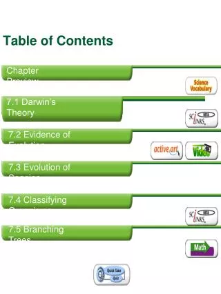 Table of Contents