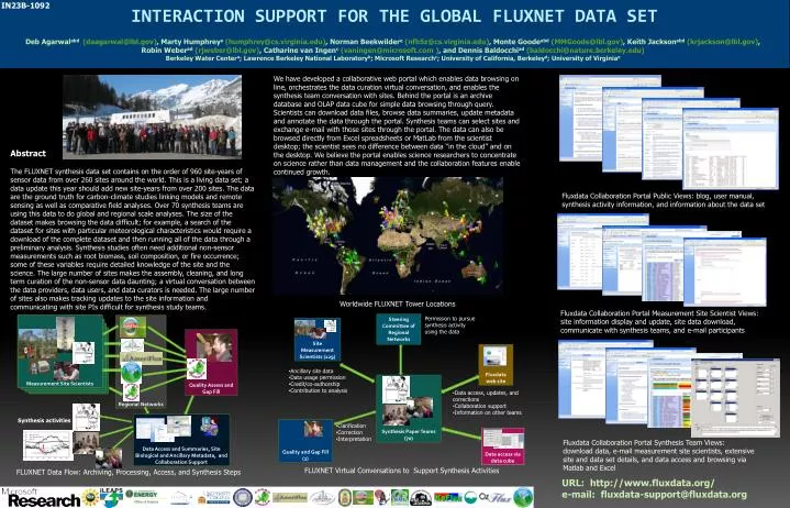 interaction support for the global fluxnet data set
