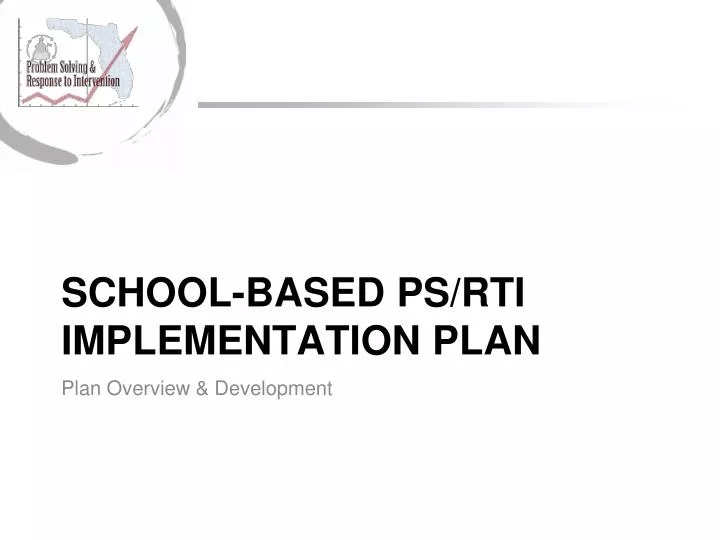 school based ps rti implementation plan