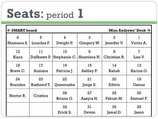 Seats : period 1