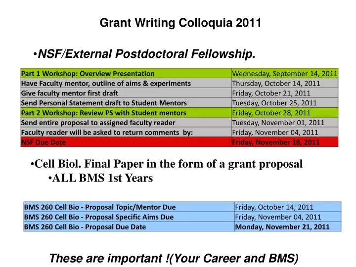 grant writing colloquia 2011