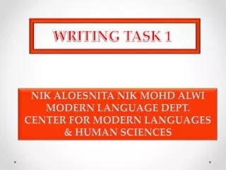 NIK ALOESNITA NIK MOHD ALWI MODERN LANGUAGE DEPT. CENTER FOR MODERN LANGUAGES &amp; HUMAN SCIENCES