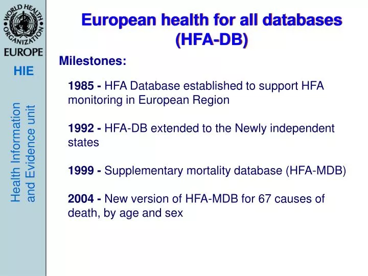 european health for all databases hfa db