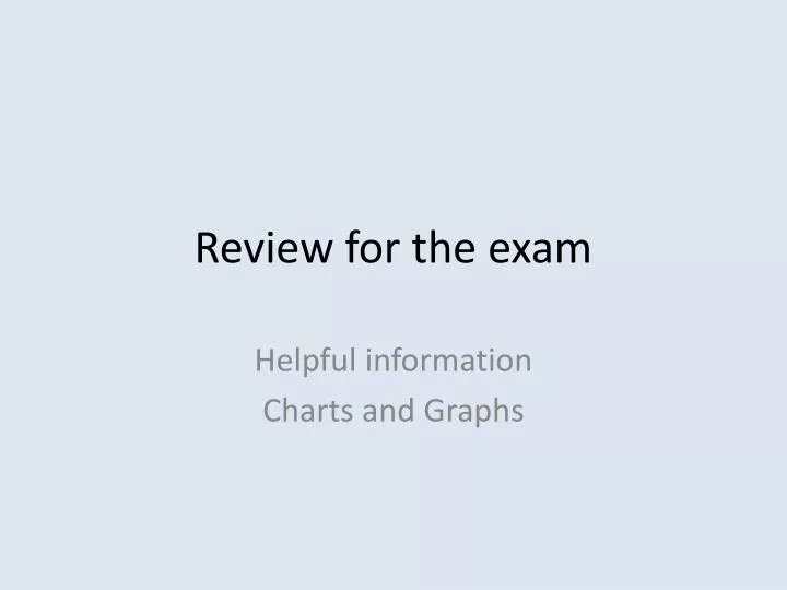 review for the exam