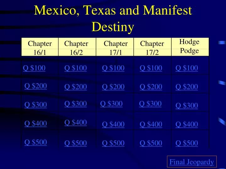 mexico texas and manifest destiny