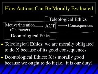 How Actions Can Be Morally Evaluated