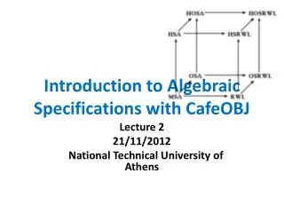 Introduction to Algebraic Specifications with CafeOBJ