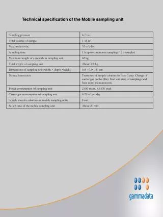 Technical specification of the Mobile sampling unit