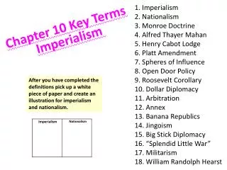 1. Imperialism 2. Nationalism 3. Monroe Doctrine 4. Alfred Thayer Mahan 5. Henry Cabot Lodge