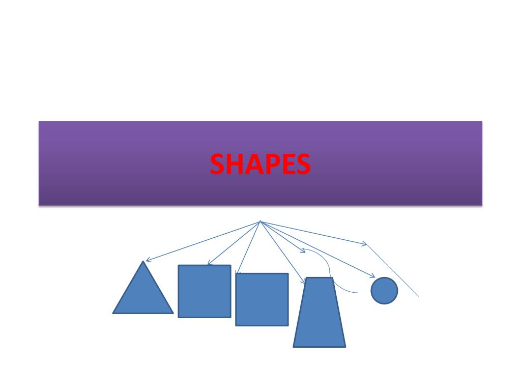 PPT - SHAPES PowerPoint Presentation, free download - ID:2789184