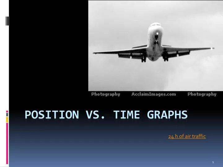position vs time graphs