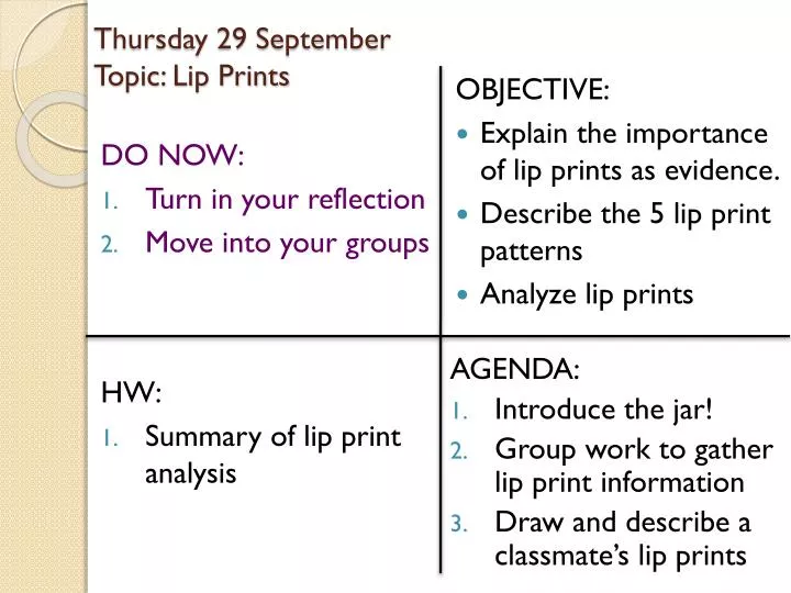 thursday 29 september topic lip prints