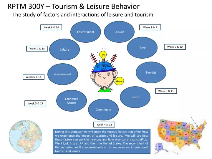 rptm 300y tourism leisure behavior the study of factors and interactions of leisure and tourism