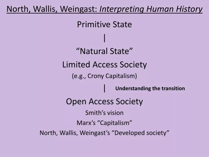 north wallis weingast interpreting human history