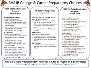 RHS IB College &amp; Career Preparatory Choices