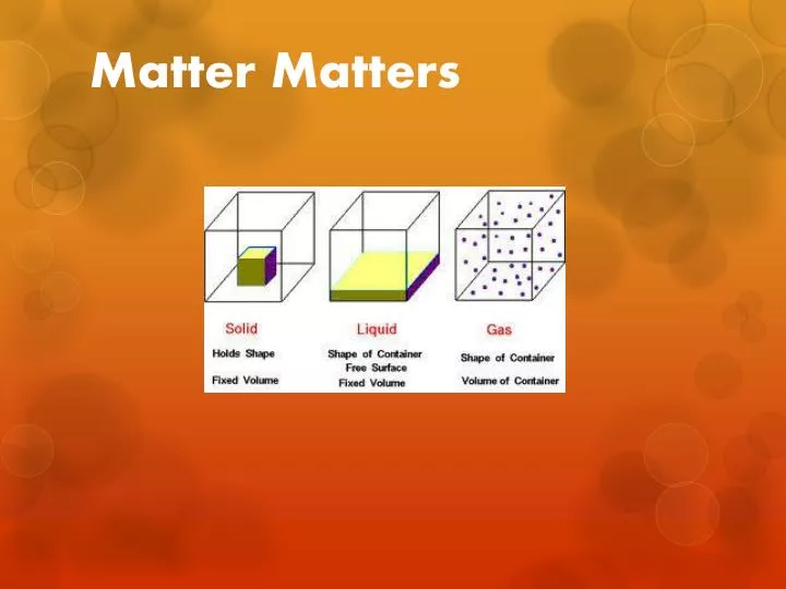 matter matters