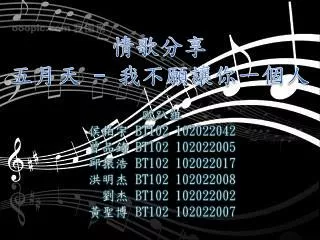bt102 102022042 bt102 102022005 bt102 102022017 bt102 102022008 bt102 102022002 bt102 102022007