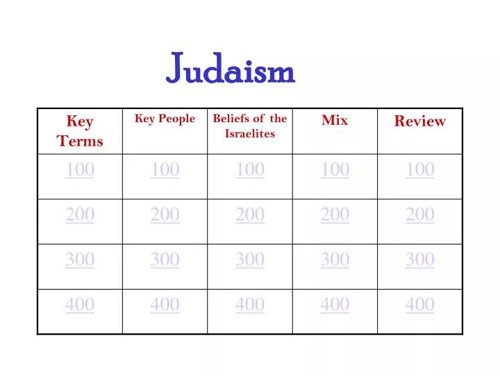 judaism