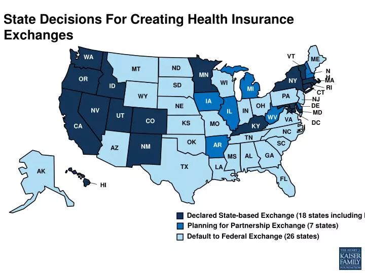state decisions for creating health insurance exchanges
