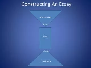 constructing an essay