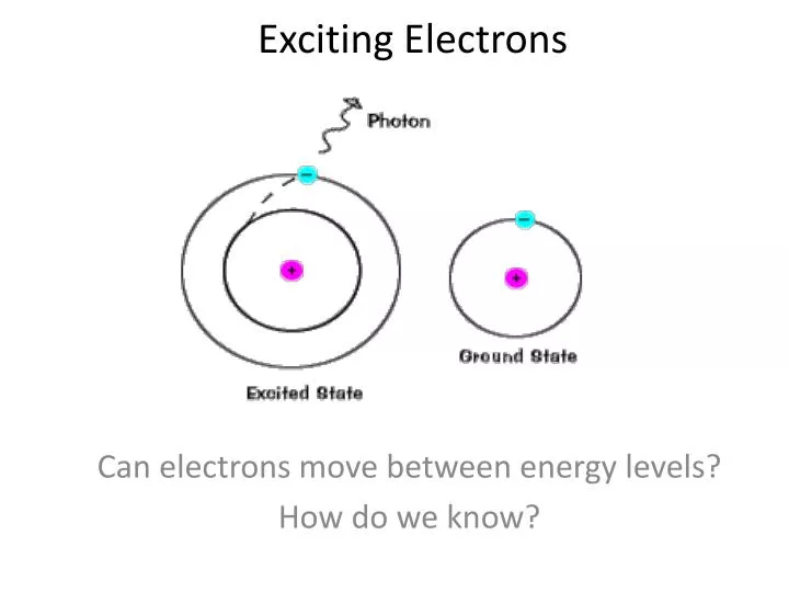 exciting electrons
