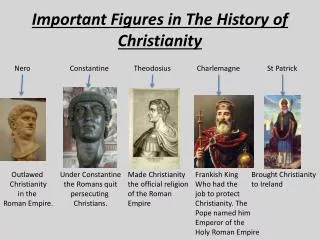 Important Figures in The History of Christianity