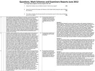 Questions, Mark Schemes and E xaminers Reports June 2012