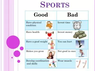 sports