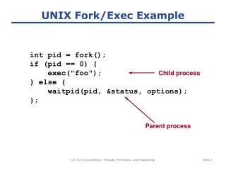 UNIX Fork/Exec Example