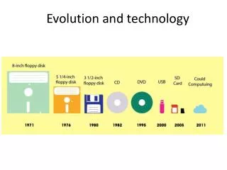 evolution and technology