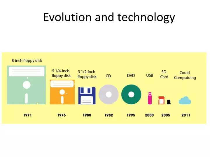 evolution and technology