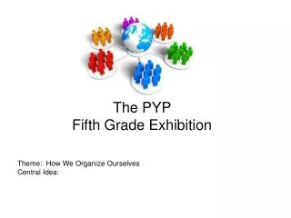 The PYP Fifth Grade Exhibition
