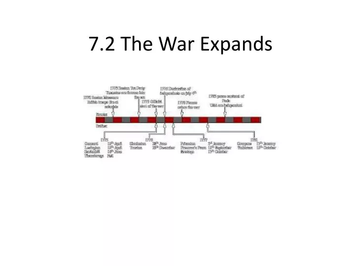 7 2 the war expands