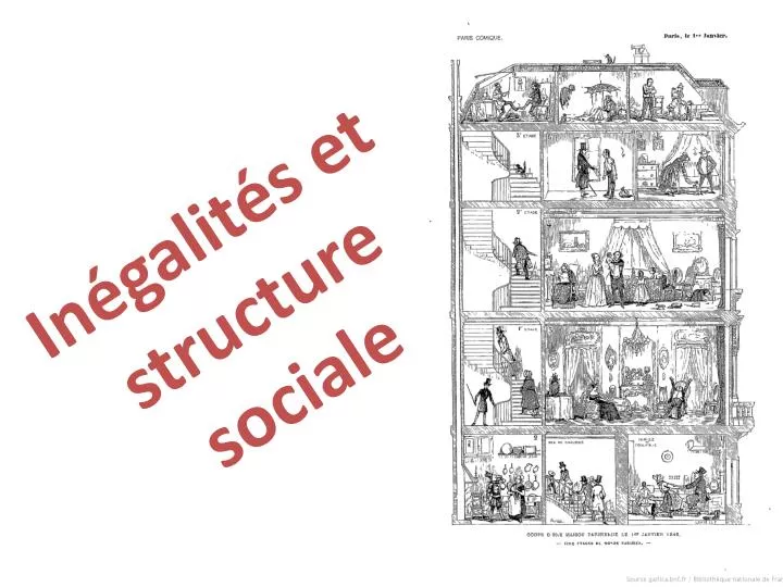 in galit s et structure sociale