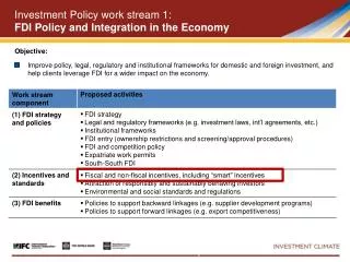investment policy w ork stream 1 fdi policy and integration in the economy
