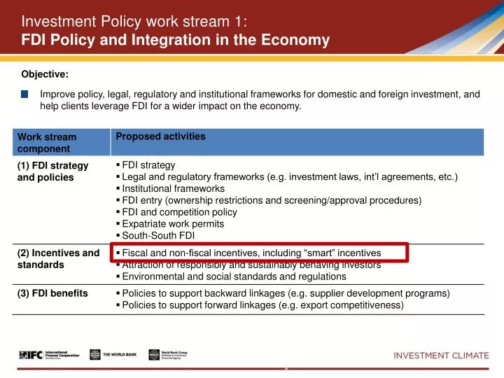 investment policy w ork stream 1 fdi policy and integration in the economy