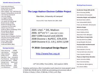 The Large Hadron Electron Collider Project