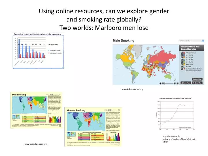 using online resources can we explore gender and smoking rate globally two worlds marlboro men lose